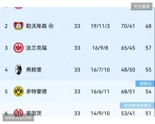 热刺身价更新：西蒙斯暴跌1000万；16人身价共下跌7100万欧