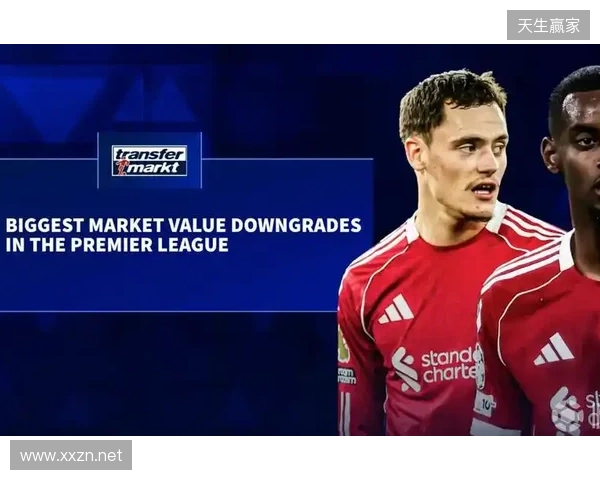 德转更新英超跌幅前10：伊萨克、维尔茨跌2000万欧元最高