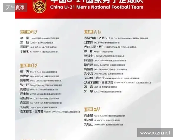 中国队同组对手!伊拉克U23亚洲杯名单:绝大部分效力本国联赛 中国队同组对手!伊拉克U23亚洲杯名单:绝大部分效力本国联赛