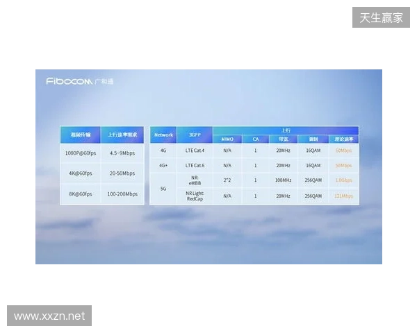 CAC 2026:抢占先机!Falcons 2-0 Legacy