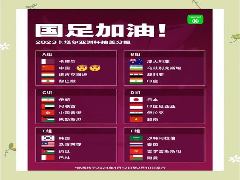 韩媒:遭轻视!韩国队被世界杯强队视作分组抽签中的“幸运签”