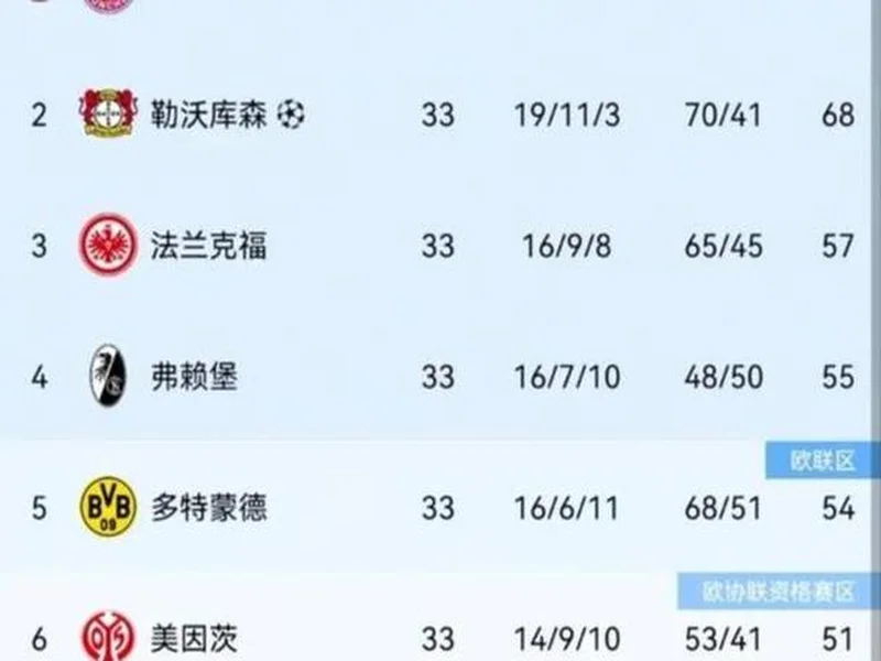 热刺身价更新：西蒙斯暴跌1000万；16人身价共下跌7100万欧